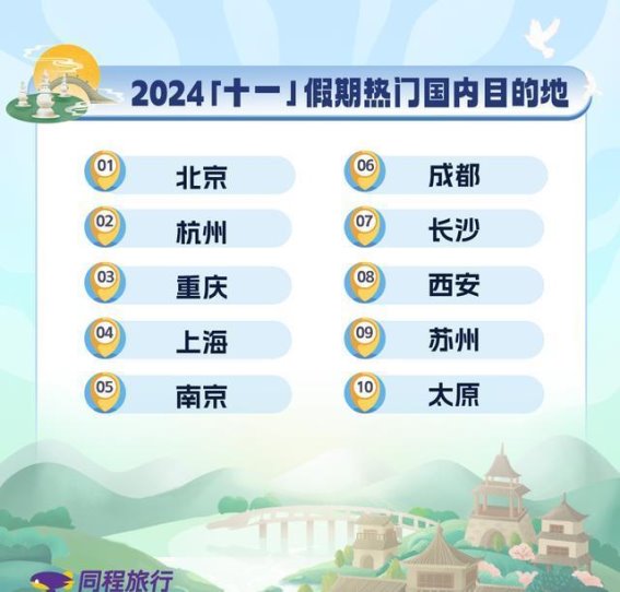 苏州中秋国庆双节热度飙升：一览江南古城的盛大庆典