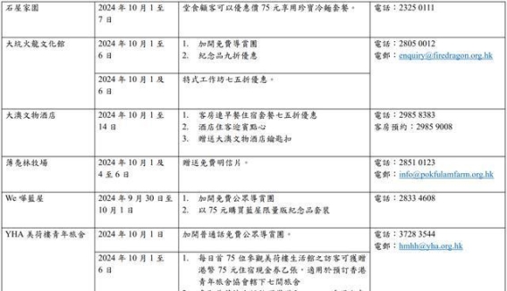 国庆期间香港不可错过的免费活动攻略