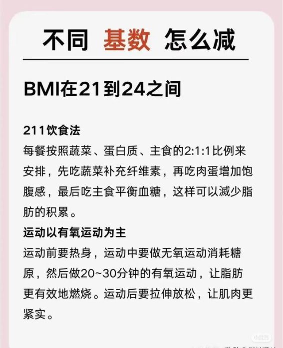 减脂与减重的真正区别，你了解吗？