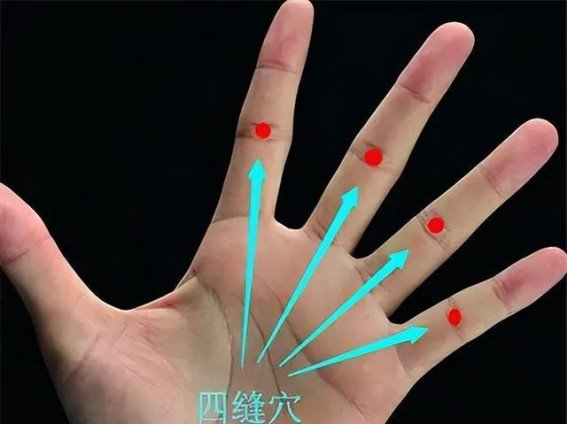 拍打穴位，缓解胃部不适的秘密！