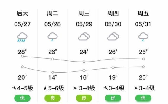 雨中的瑞安：城市韵律的另一面
