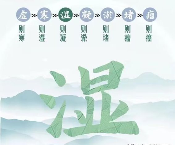 张仲景的经典除湿秘方——五苓散的深度解析