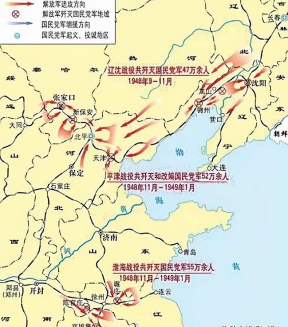 解放战争初期国民党军实力全景及战略误判