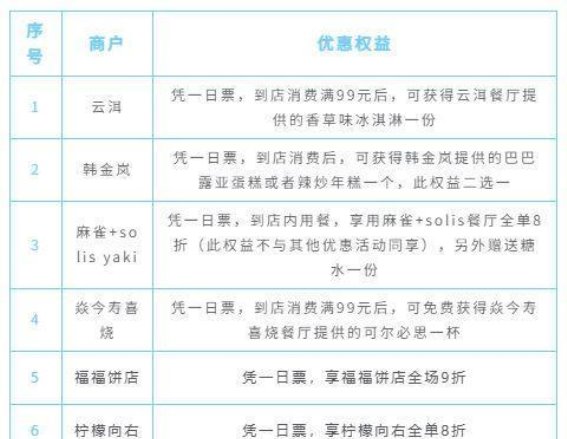 漫步苏州河畔，发现昌化路码头的历史与现代交融之美