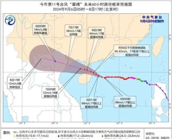 深圳各大景区因台风“摩羯”临时关闭情况一览
