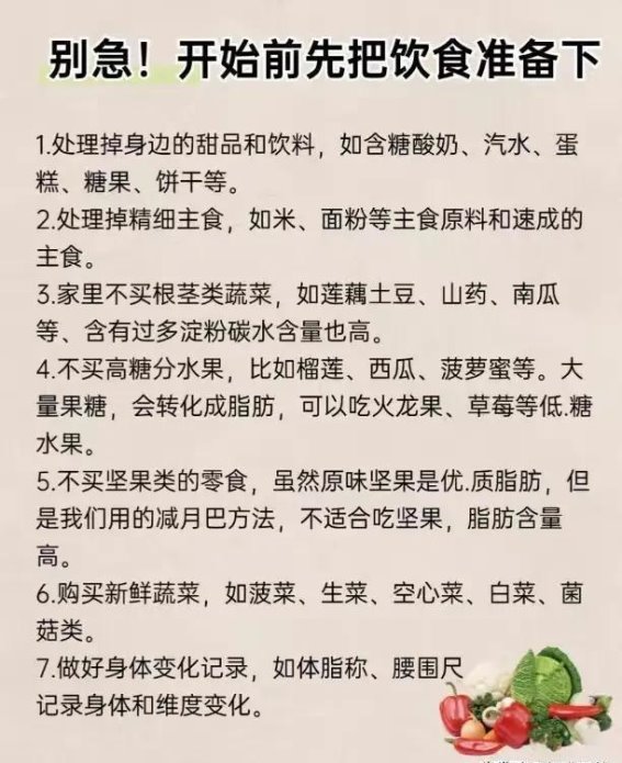 从95公斤到75公斤：我的减肥实战经验