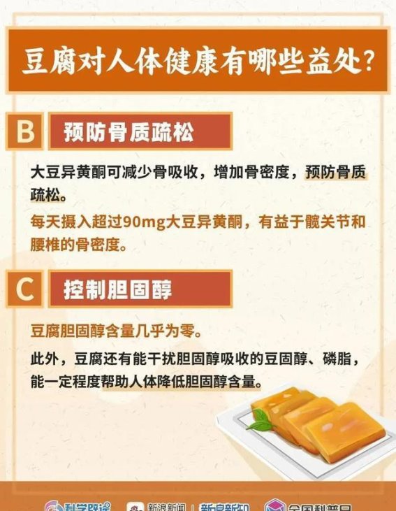 豆腐的健康真相：解读常见误区与科学依据
